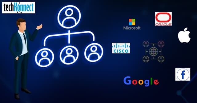 TechKonnect