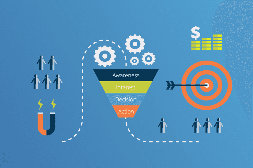 Lead Generation with Theme Based Campaigns