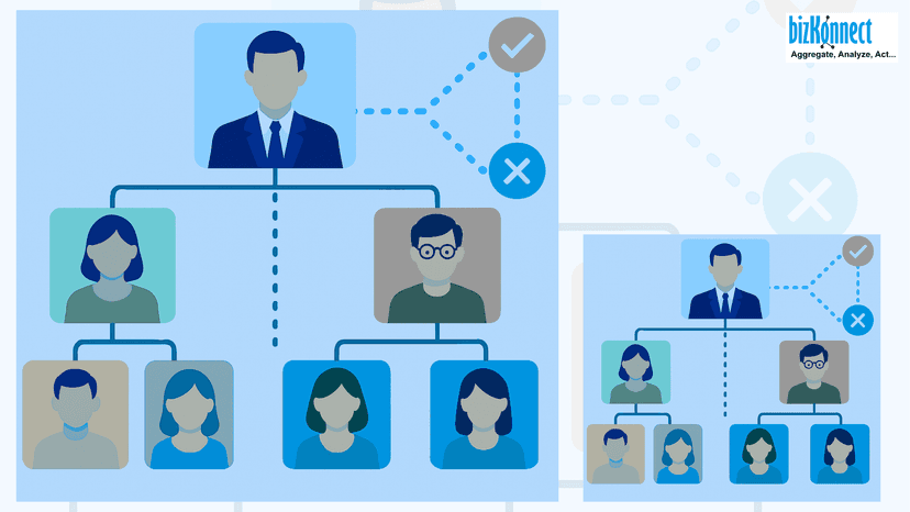 Mapping Influence: The Org Chart Strategy Driving B2B Wins